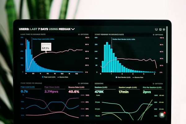 SaaS growth